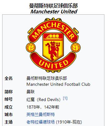 英超最成功的俱乐部,英格兰足球俱乐部