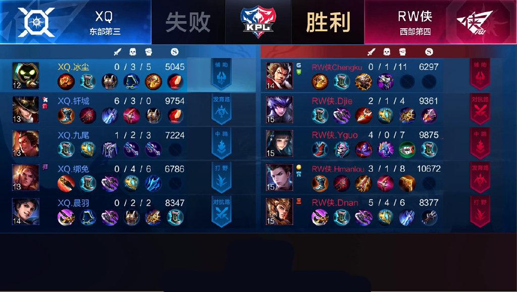 斗鱼kpl战队,斗鱼kplqg