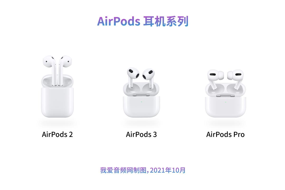 苹果airpods3与原装对比,苹果airpods2越南制造和中国制造