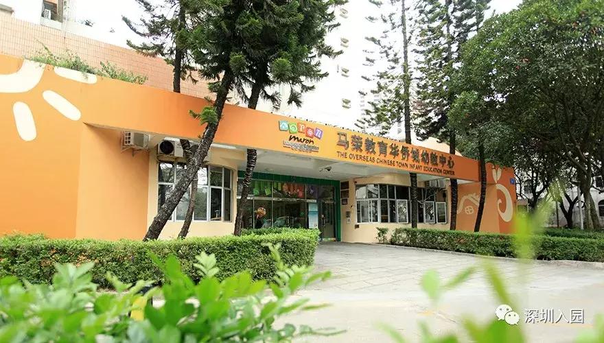 深圳顶级国际幼儿园排行榜,深圳国际幼儿园学费大约多少钱