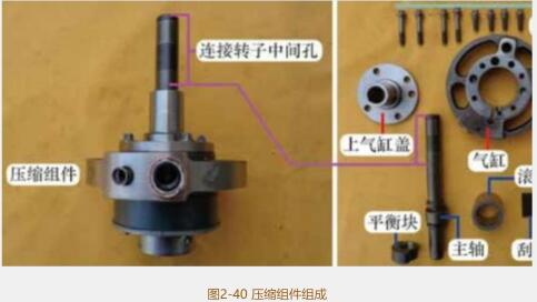 变频螺杆式空气压缩机,空调变频压缩机万能变频板