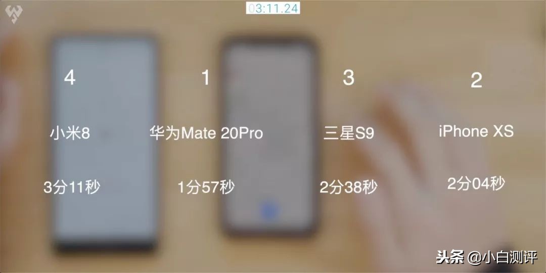 论手机系统流畅度哪家更好,手机系统哪家强