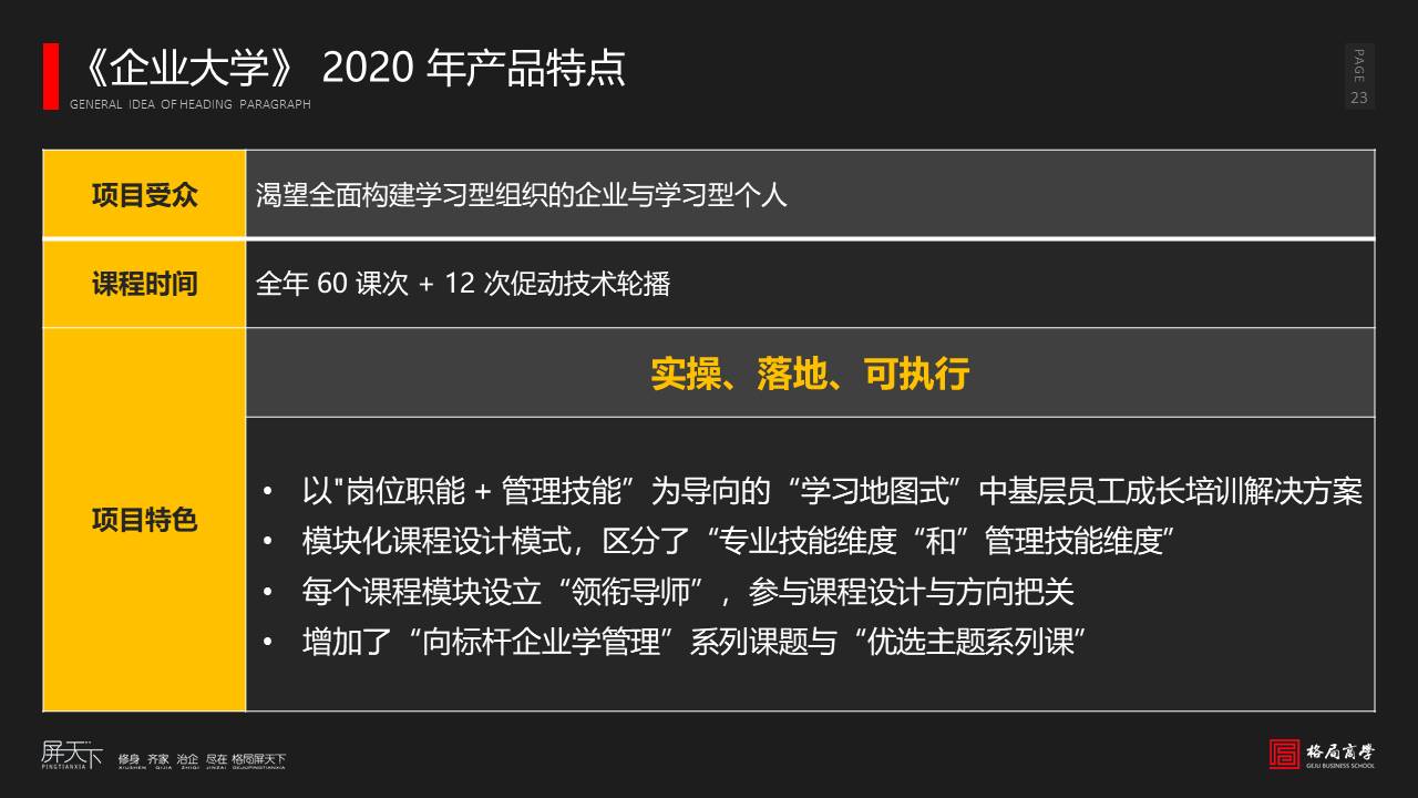 格局商业培训,格局商学院6月份课程