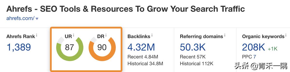 谷歌seo寻找行业外链,googleseo高品质外链