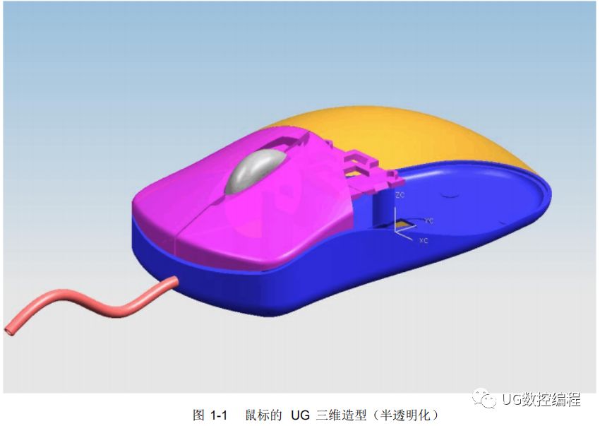 ug编程3d动态模拟怎么使用,UG编程高效模板