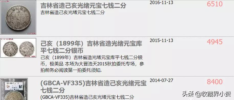 光绪元宝吉林省造价格表图片,光绪元宝吉林省造二十个版别价格