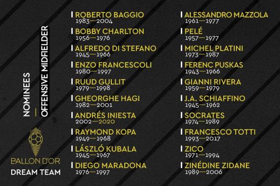 法国足球梦之队,法国梦之队最佳阵容