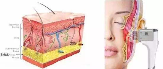 长期去美容院的女人，坚持10年会有哪些变化？网友：不敢信