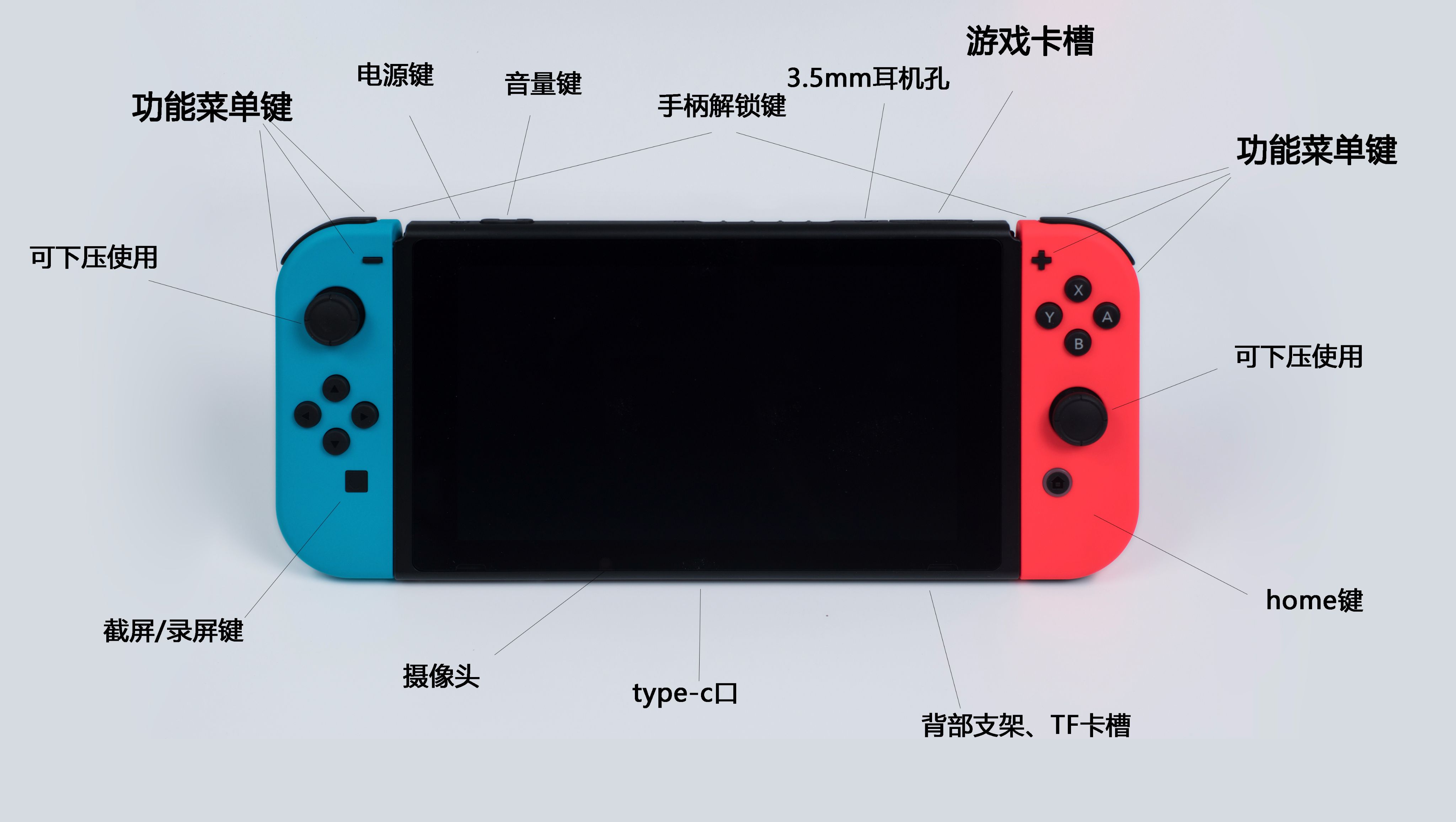入手switch准备的配件推荐,switch配件年度使用总结与选购建议