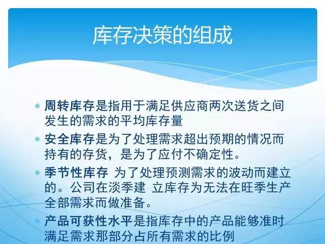ppt供应链管理技巧,供应链管理方法和建议ppt
