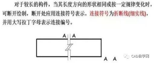 工程设计图纸识图入门教程,矿山工程图纸识图入门