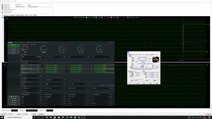 华硕rogx570-e2测评,华硕x570extreme