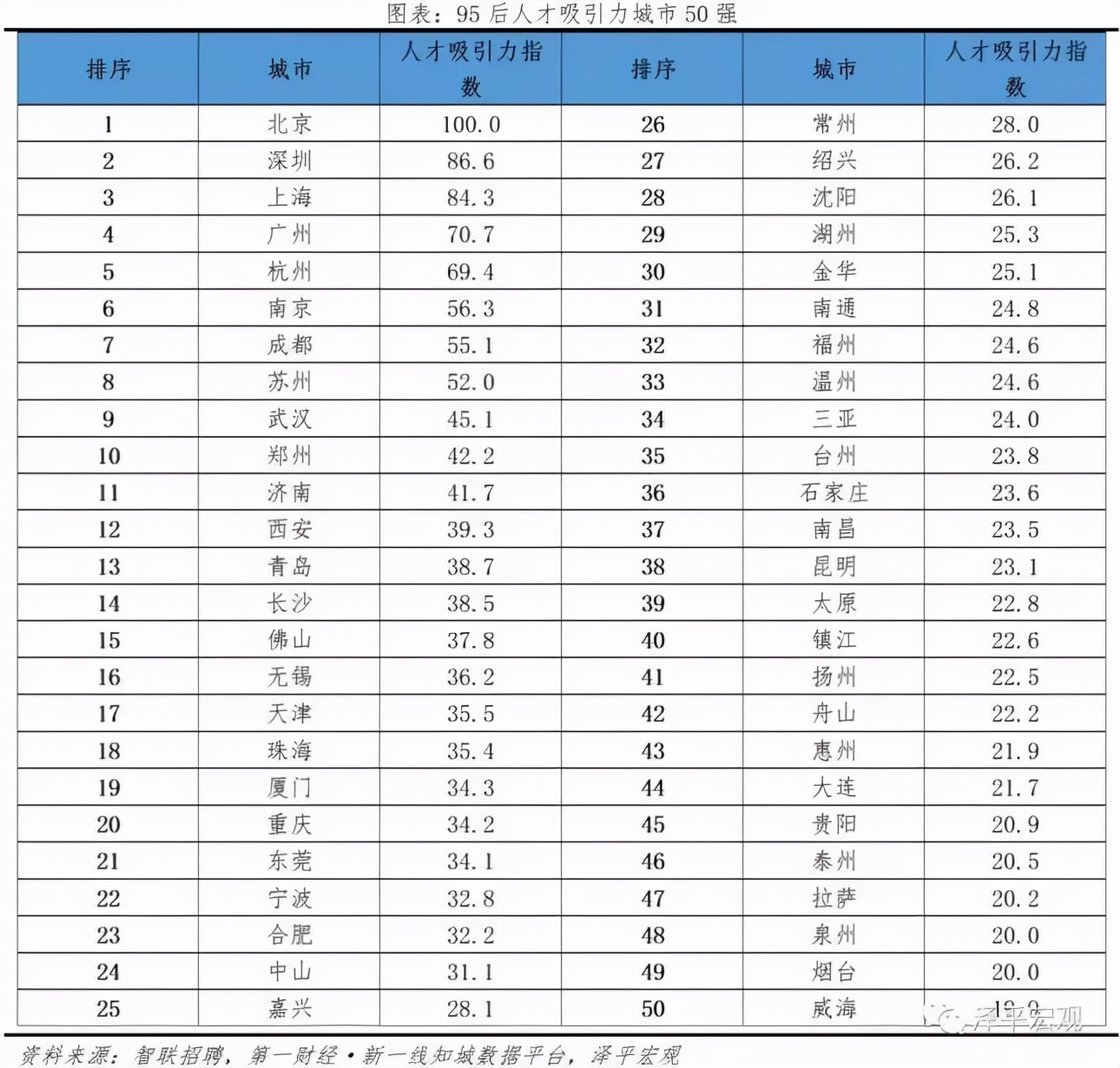武汉户口迁入要多久,武汉户口落户3年才能入学呢