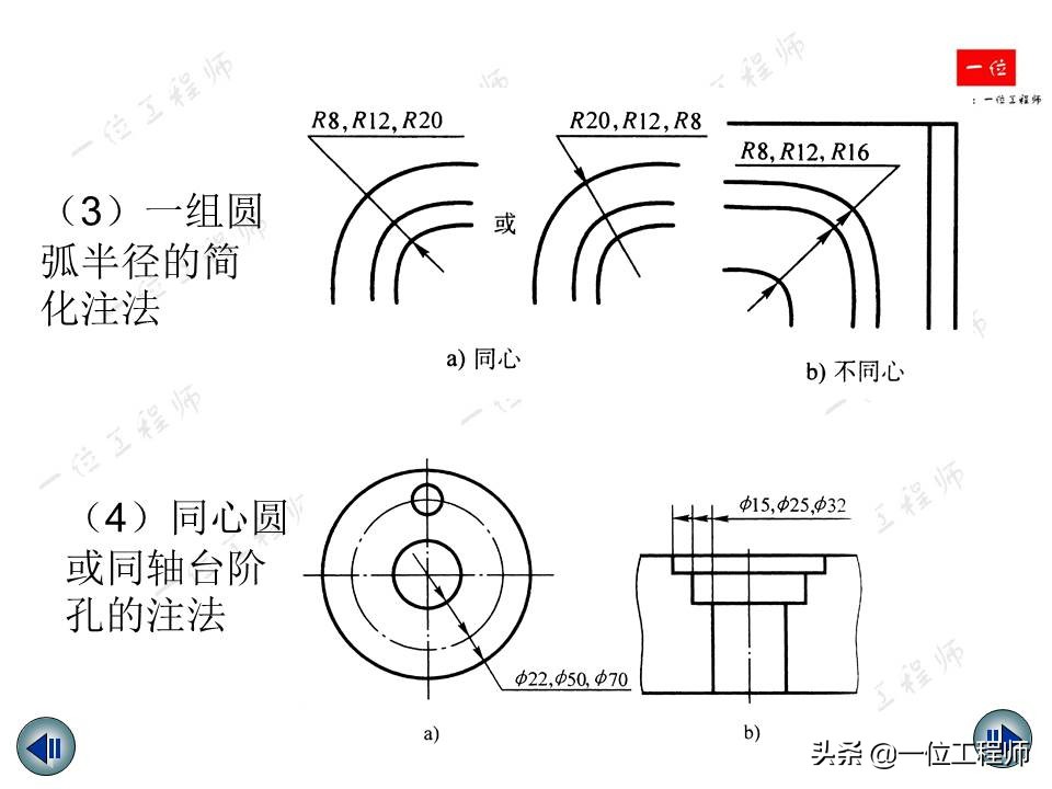 机械制图视图标注尺寸,机械制图尺寸标注教程