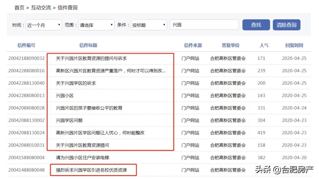 合肥高新区习友路,合肥蜀山区习友小学