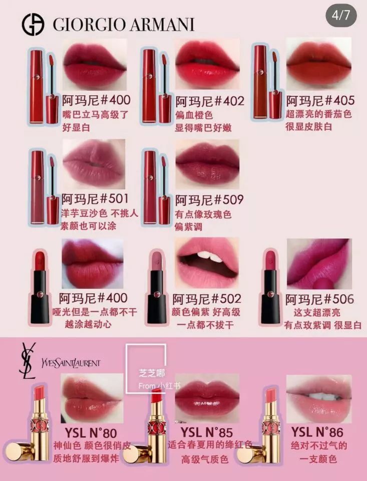 史上最全：李佳琦推荐的口红清单合集来了