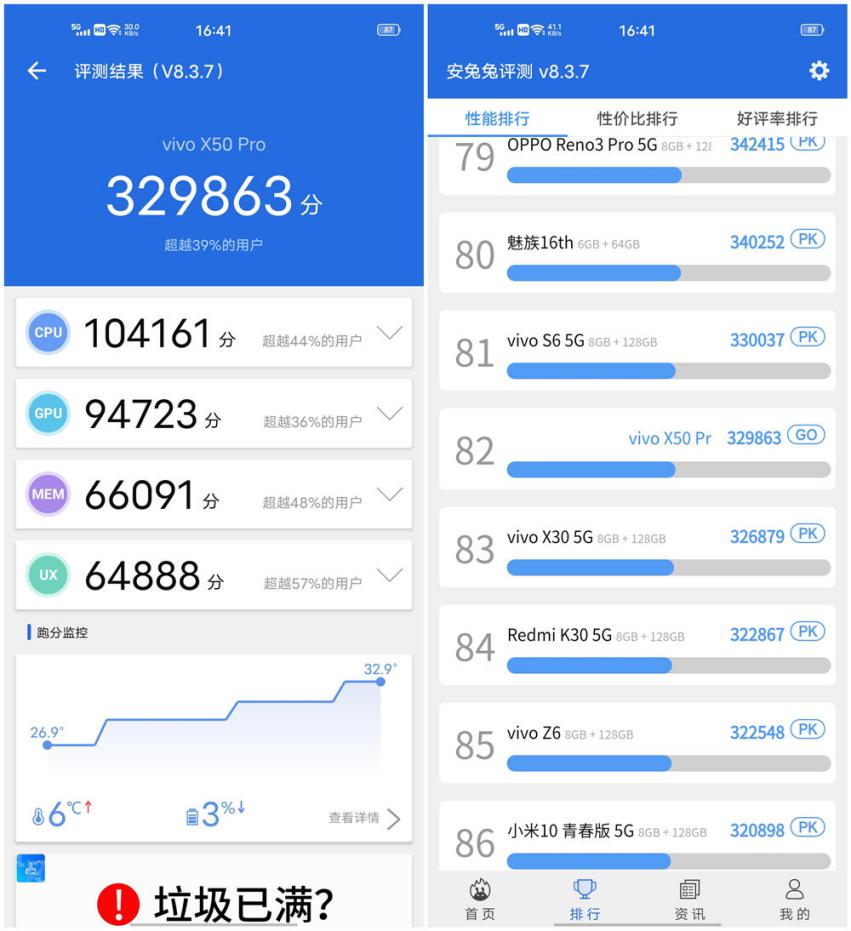 vivoX50Pro评测，微云台玩出手机摄影新高度，值不值得买看需求