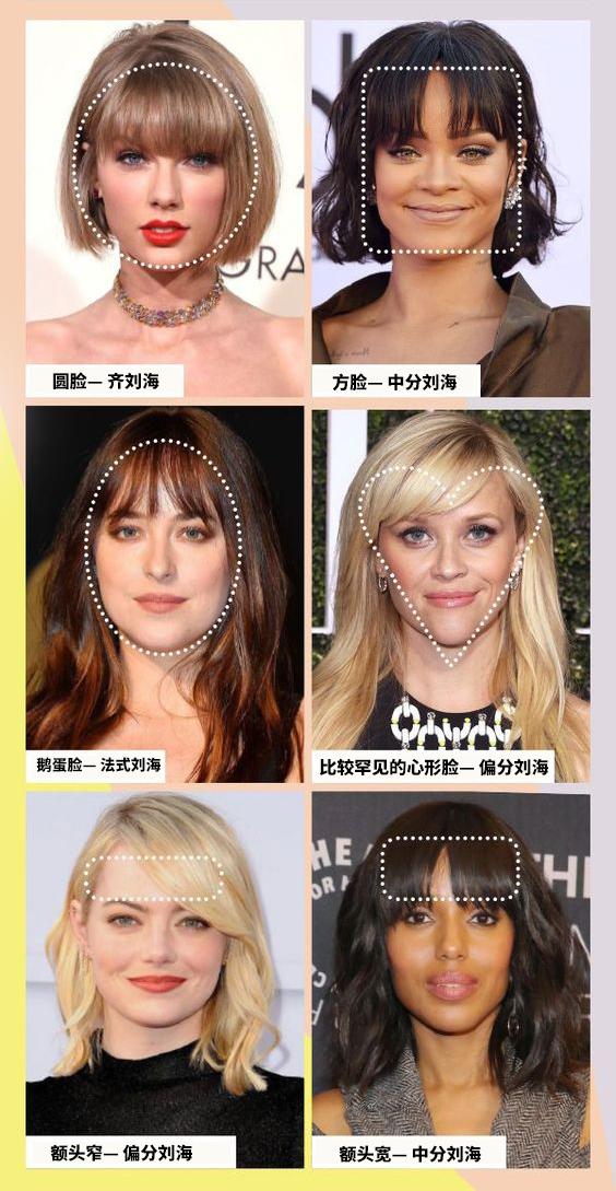 刘海比较短怎么剪最好看法式刘海,要怎么剪刘海会把刘海变得很好看
