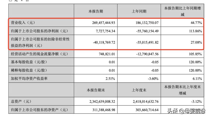 未来三年的本土乳企,2023年乳业板块会长期持续走势吗