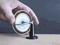 李永乐陀螺仪不倒原理,陀螺仪为什么不动一直往左飘