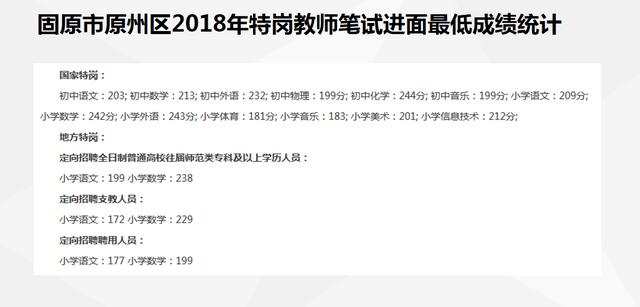 特岗进面分数线比往年高吗,陇南市西和县2023特岗报名人数