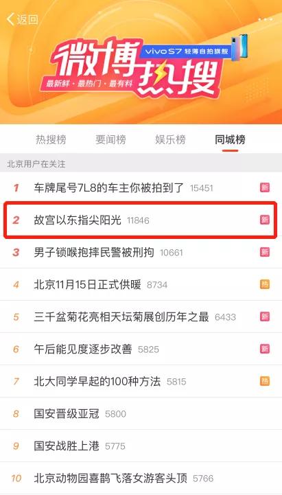 30家国内主流新媒体平台，6支高校代表队齐聚东城，共绘“五个东城”绚丽图景！