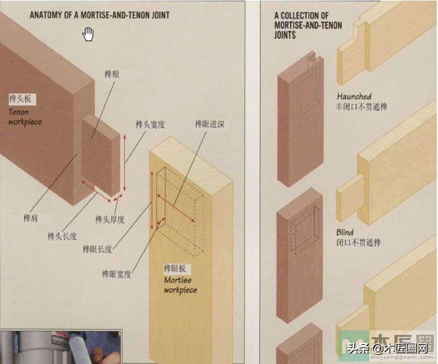 木工榫卯与结构教学视频,木工榫卯技术斜角榫