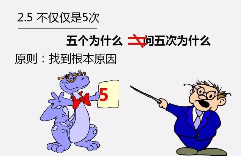 简单复盘小工具散户复盘有妙招,复盘用什么工具比较合适