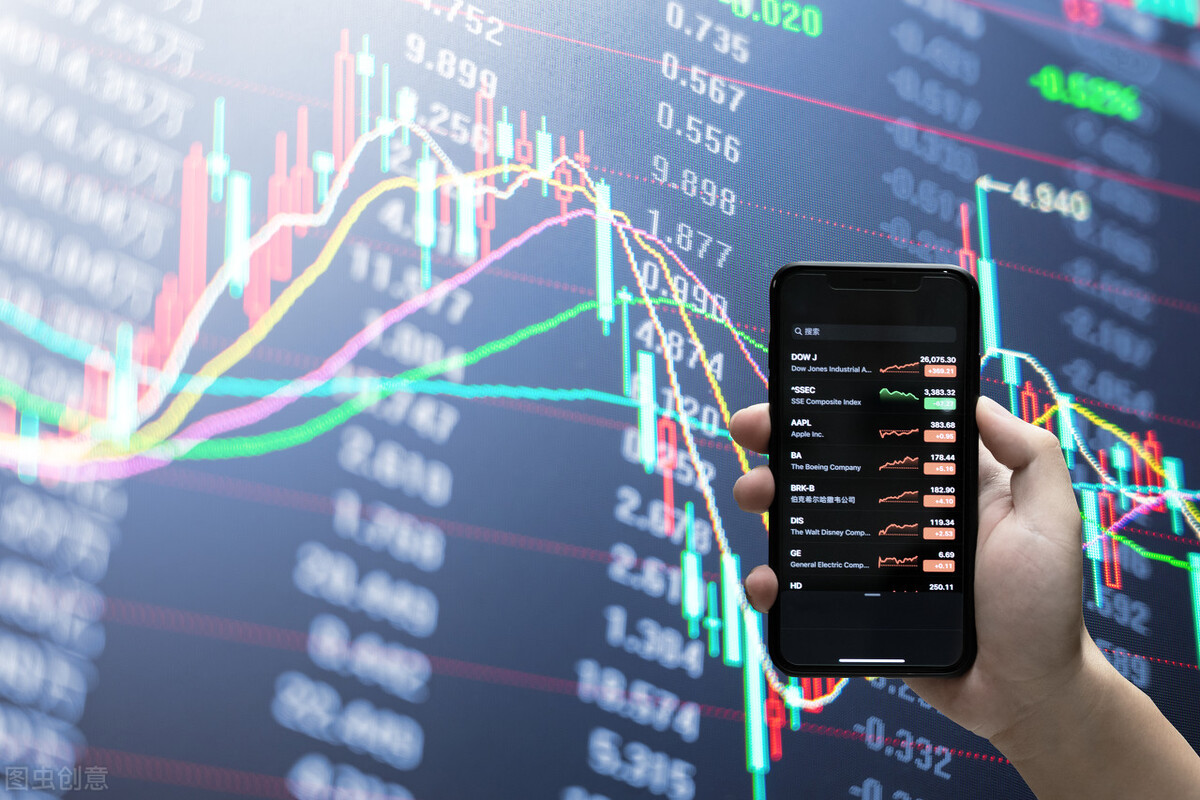 棕榈油期权行情,棕榈油期权最新消息