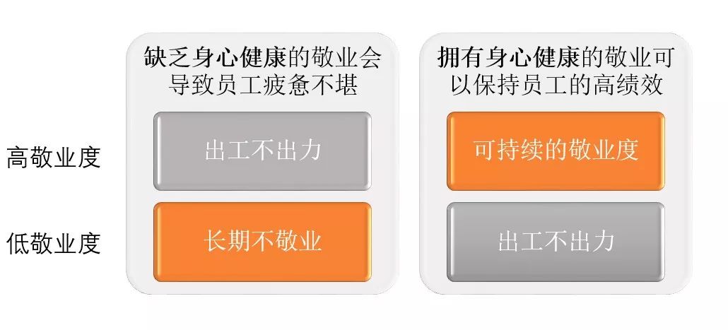 hr的绩效是怎么考核,hr绩效考核怎么合理