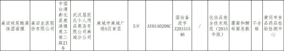 森田面膜长霉菌怎么办,森田茶树毛孔净化调理面膜怎么样