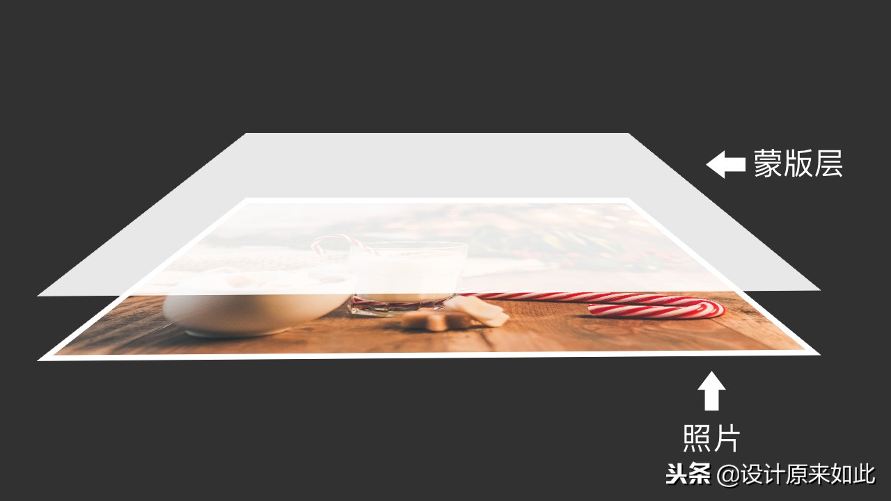 ps抠图蒙版的使用方法,不会ps怎么抠图