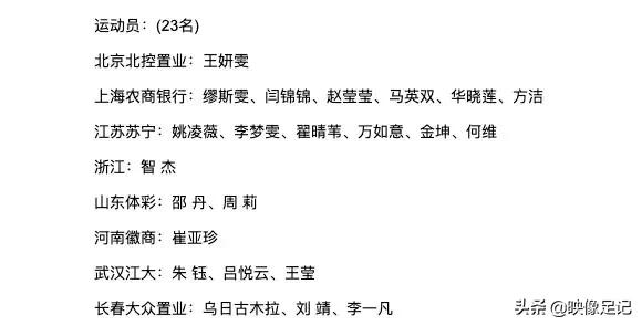 女足娄佳惠惨败世界杯,女足娄佳惠个人资料简介