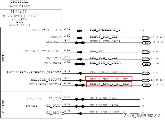苹果笔记本风扇狂转是什么原因,苹果笔记本1932风扇狂转卡顿
