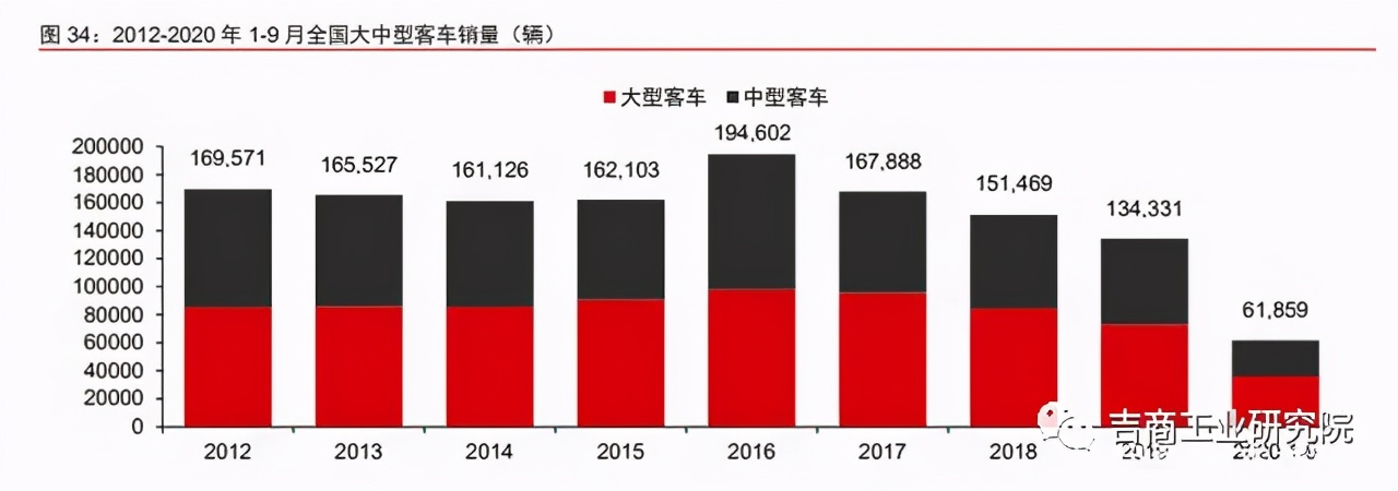 中国制造2025的投资机遇,制造行业发展趋势2024