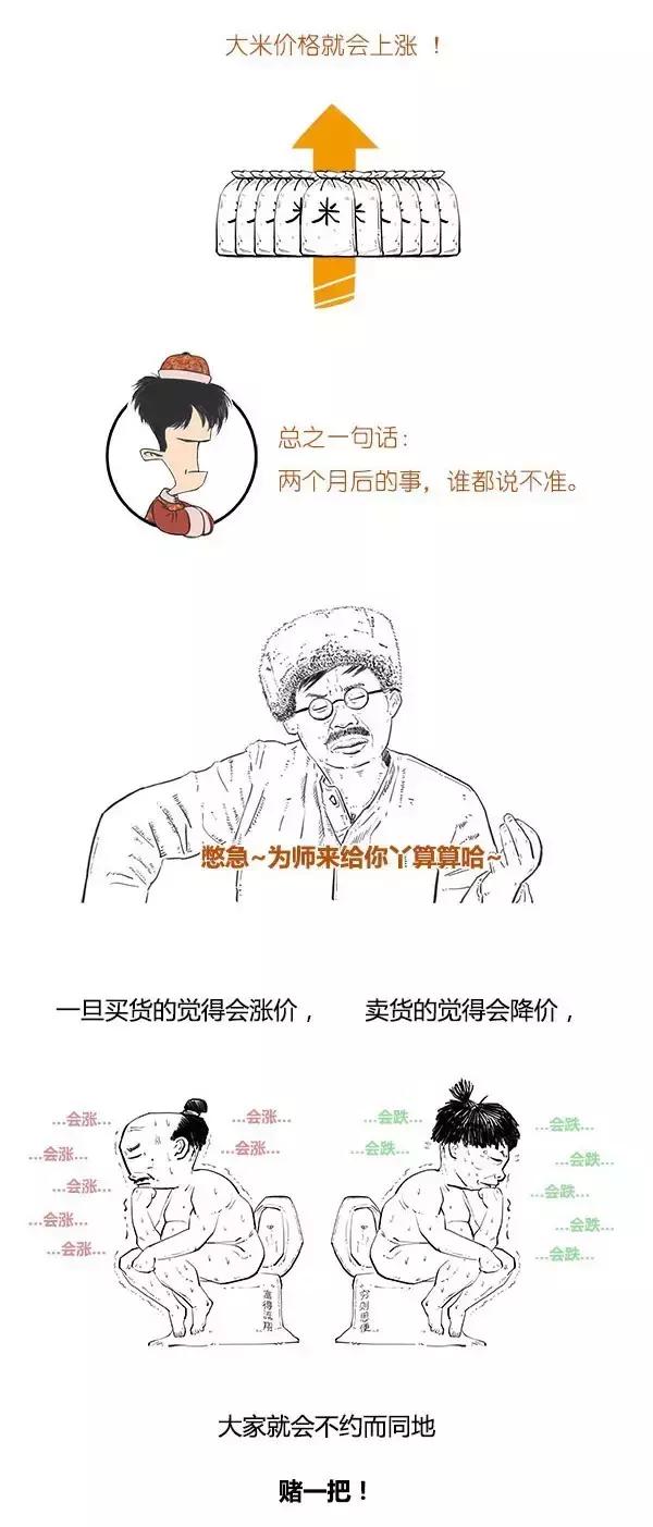期货小白入门买什么书,期货小白入门什么品种好