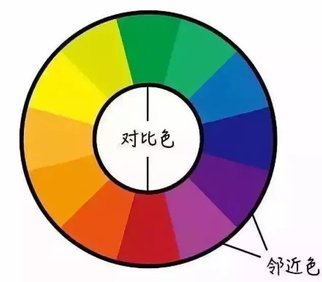 化着不适合自己的网红妆,妆感很重的网红妆