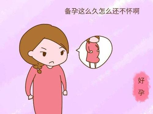 多囊卵巢综合征中药配方,多囊卵巢综合征自然受孕