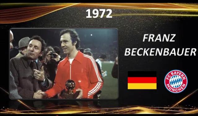 2020年足球金球奖,金球奖历届得主2008到2019