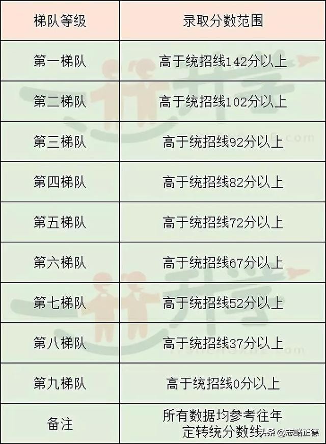 2023年西安铁一中学区划分图,小升初学区房划分2020