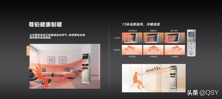 松下空调3匹柜机是什么压缩机,松下柜机尊铂空调拆解评测