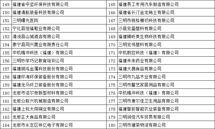安陆同城招聘找工作,劳务招聘最新信息