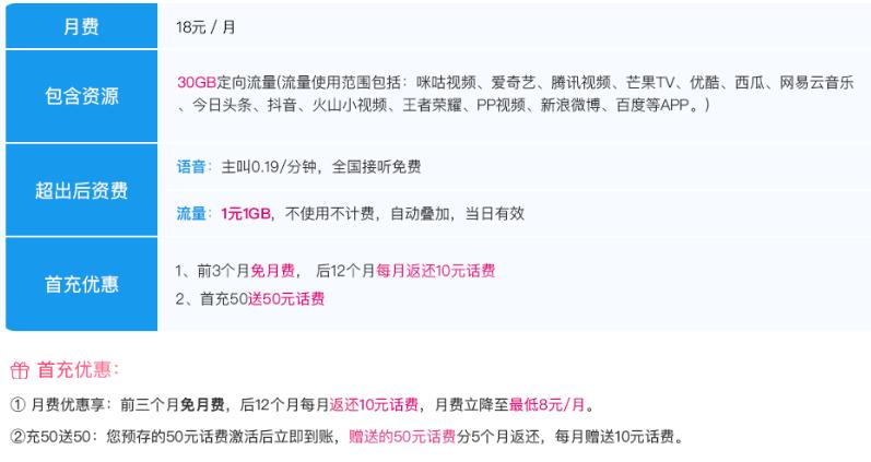 腾讯王卡29元改联通王卡19元,腾讯王卡联通王卡免流吗