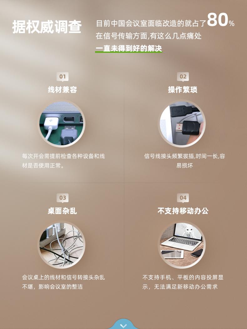 win10笔记本投屏到电视的5种方法,win7笔记本投屏到电视的5种方法