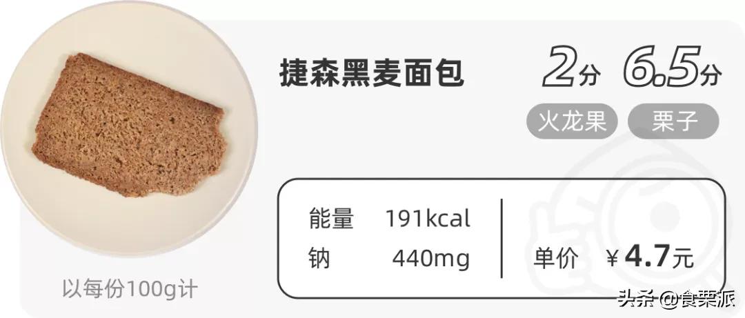 全麦面包挑选标准,推荐一款正宗的全麦面包