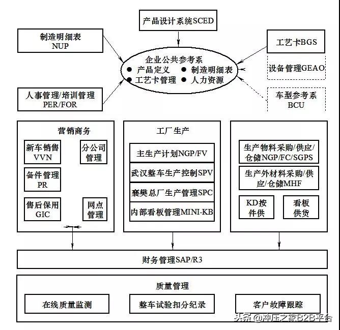 工厂精益生产专家,老师傅讲精益