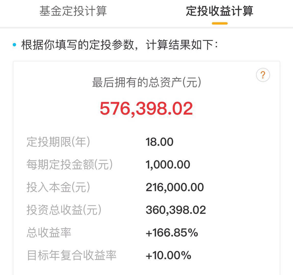 为孩子投资几十万考上大学值得吗,每个月1000元能投资什么
