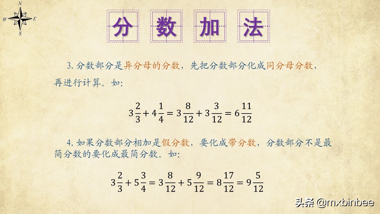 分数四则混合运算的知识整理,小学数学分数混合运算专题讲解