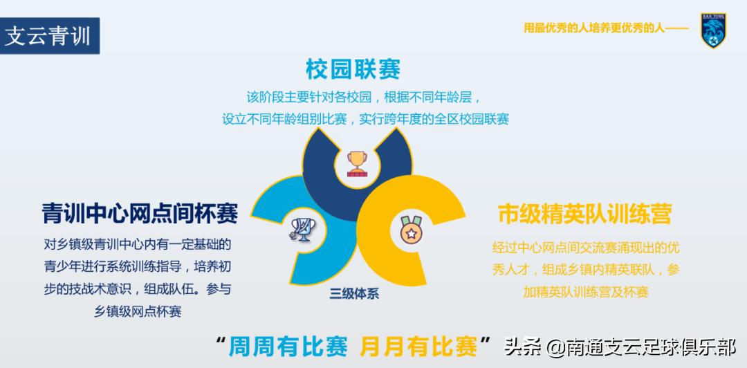 南通支云和如皋签约,南通支云签约仪式