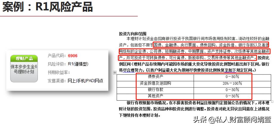 我买理财变成了基金赔本了怎么办,银行理财产品亏了该怎么办